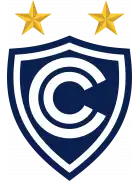 Logo de Cienciano