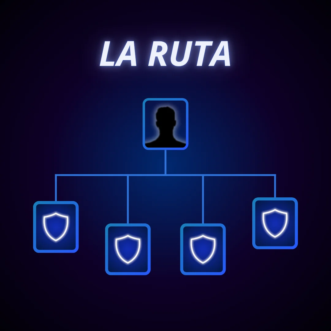 La Ruta